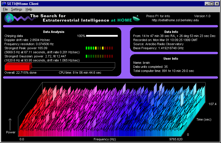 Screenshot SETI@home von 1999